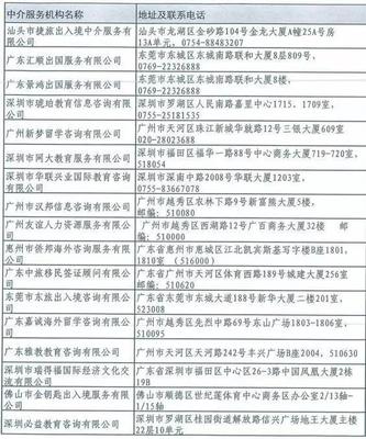 廣東官方認證自費留學中介名單發布 擦亮雙眼，遠離“黑中介”陷阱