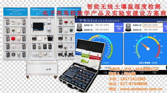 物聯(lián)網(wǎng)實驗室建設的探索與實踐——以中智訊（武漢）科技網(wǎng)絡技術服務為例