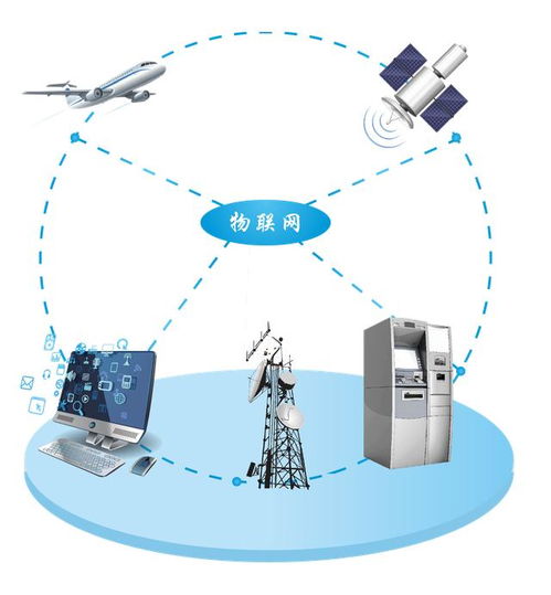 工業(yè)物聯(lián)網(wǎng) 借力新興技術，實現(xiàn)產業(yè)智能化華麗轉身